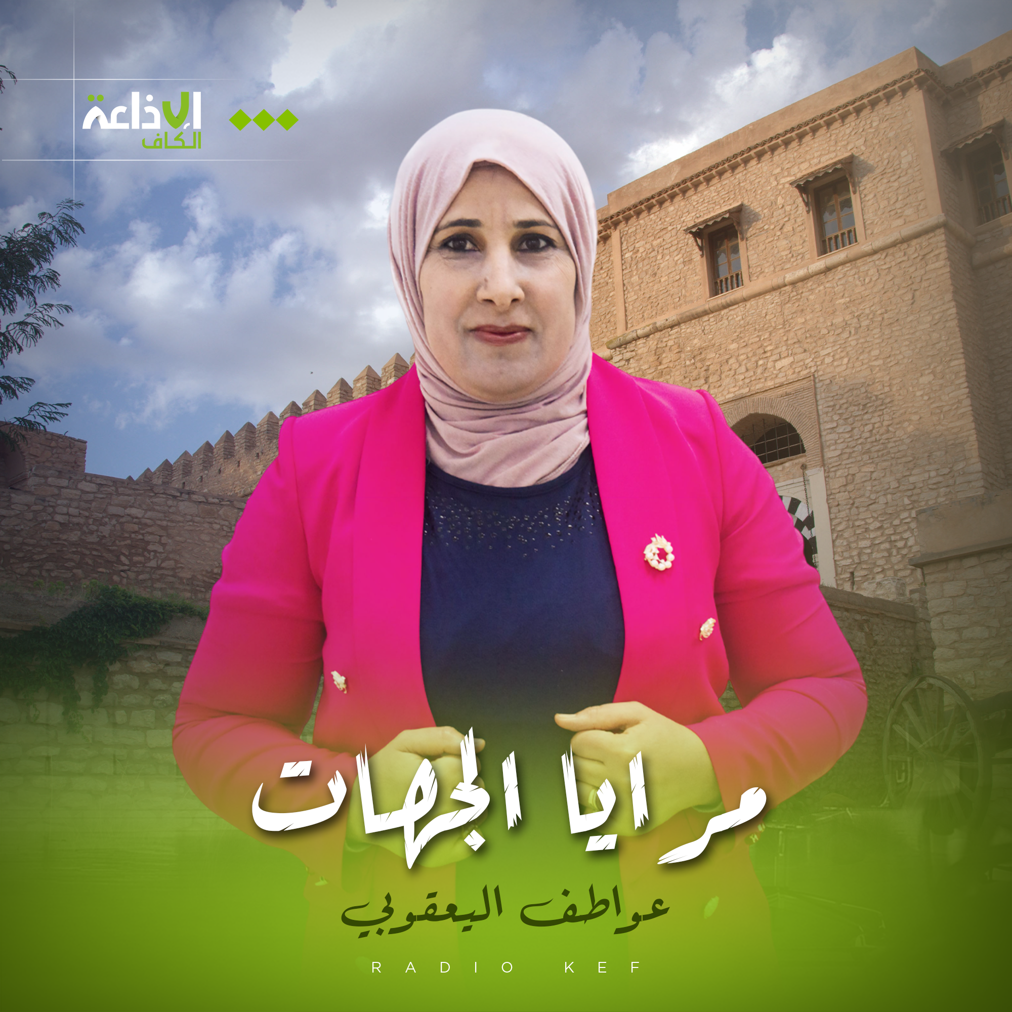 مرايا الجهات 